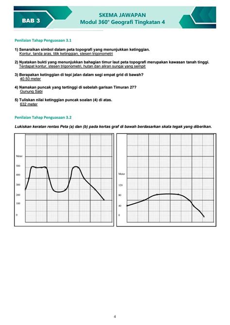 Jawapan Modul Kssm Geografi Tingkatan 4 2020 Image